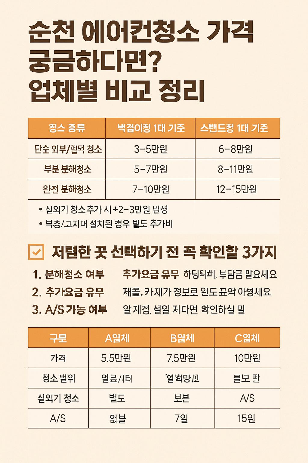 A_2D_digital_infographic_in_Korean_provides_inform.jpg