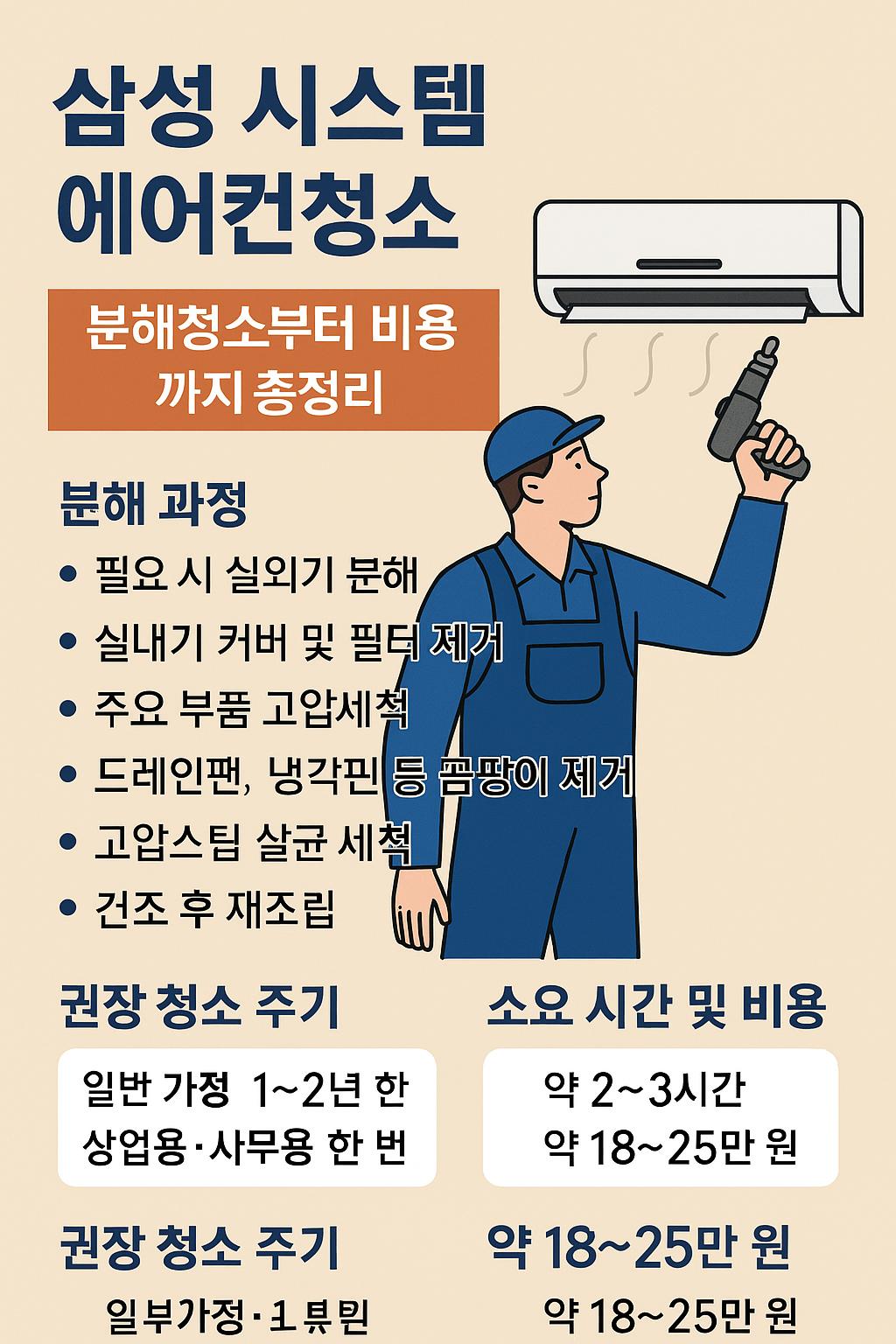 A_Korean_infographic_with_flat-design_digital_illu.jpg